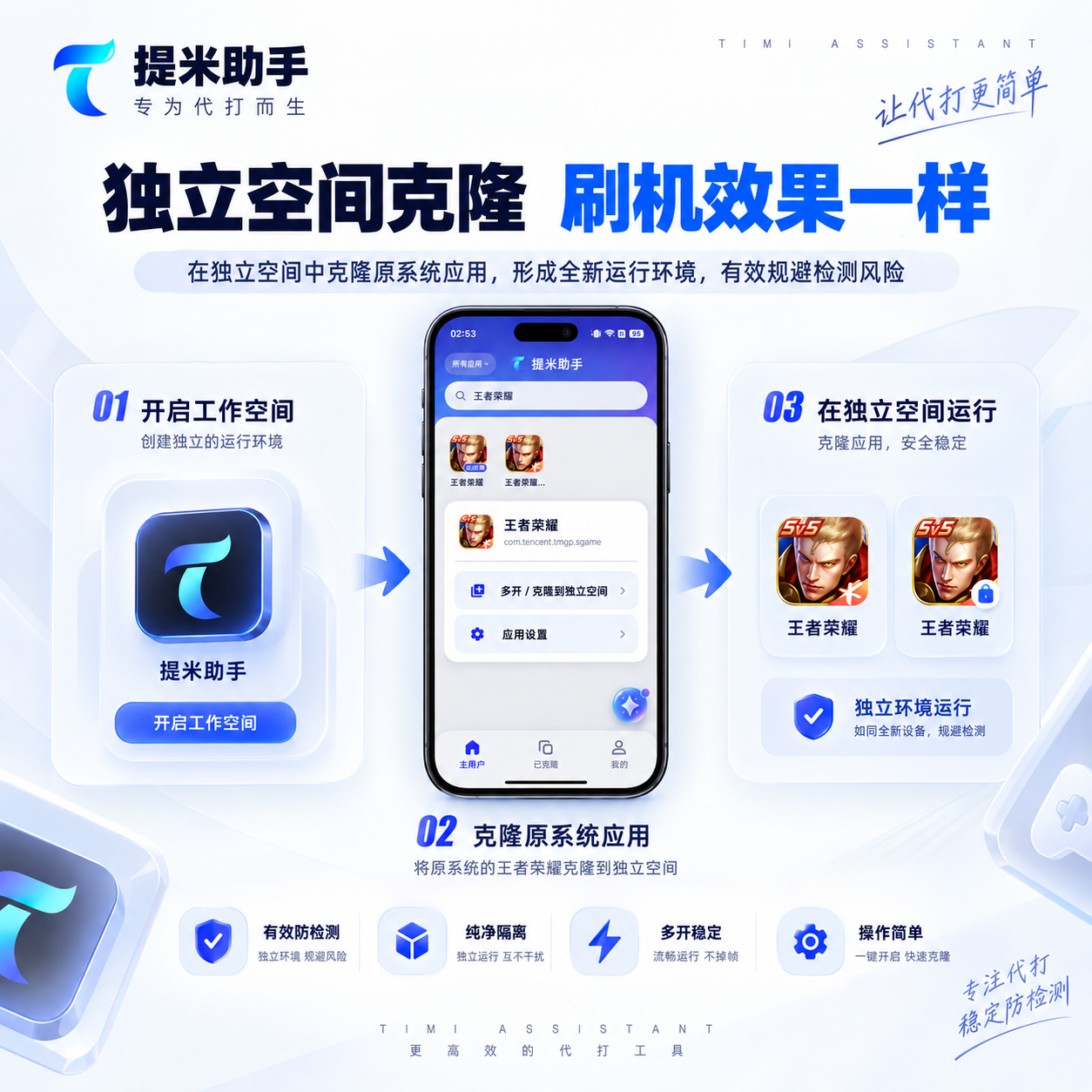 幻灯片-提米资源网